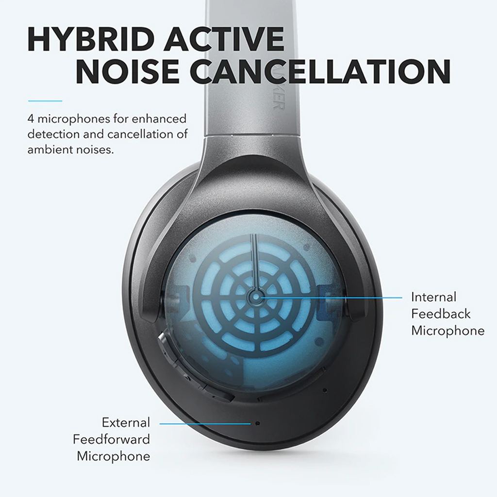 Anker Wireless Headphone Life Q20 - official view 3