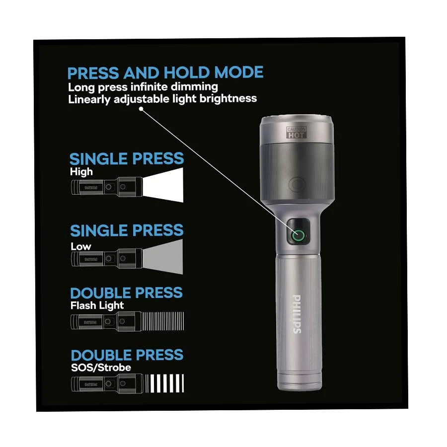 Philips SFL5102 and Gray 3000 Lumens Rechargeable Torch Light product view