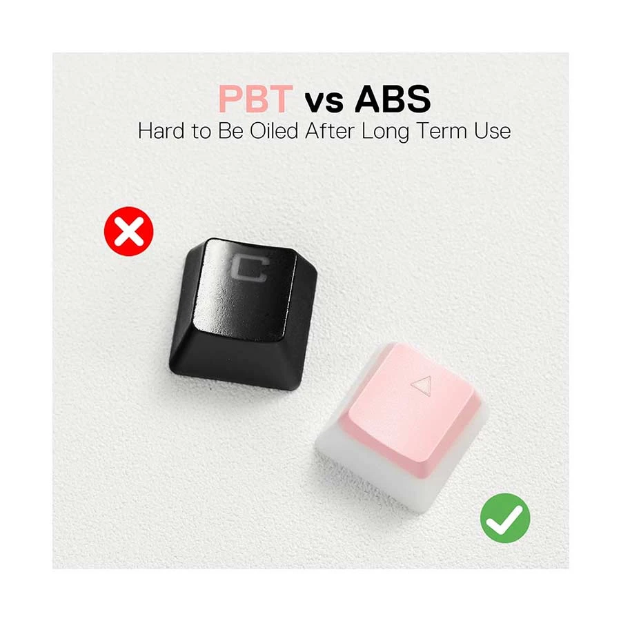 Redragon A130 Keycaps Mod Kit (For Cherry MX Style Mechanical Keyboard) product view