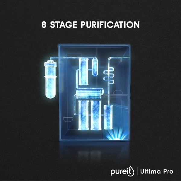 Pureit Ultima Pro purifier, eight-stage filtration graphic